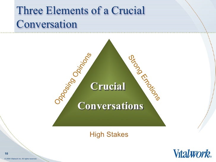 Crucial Conversations Sep 2011