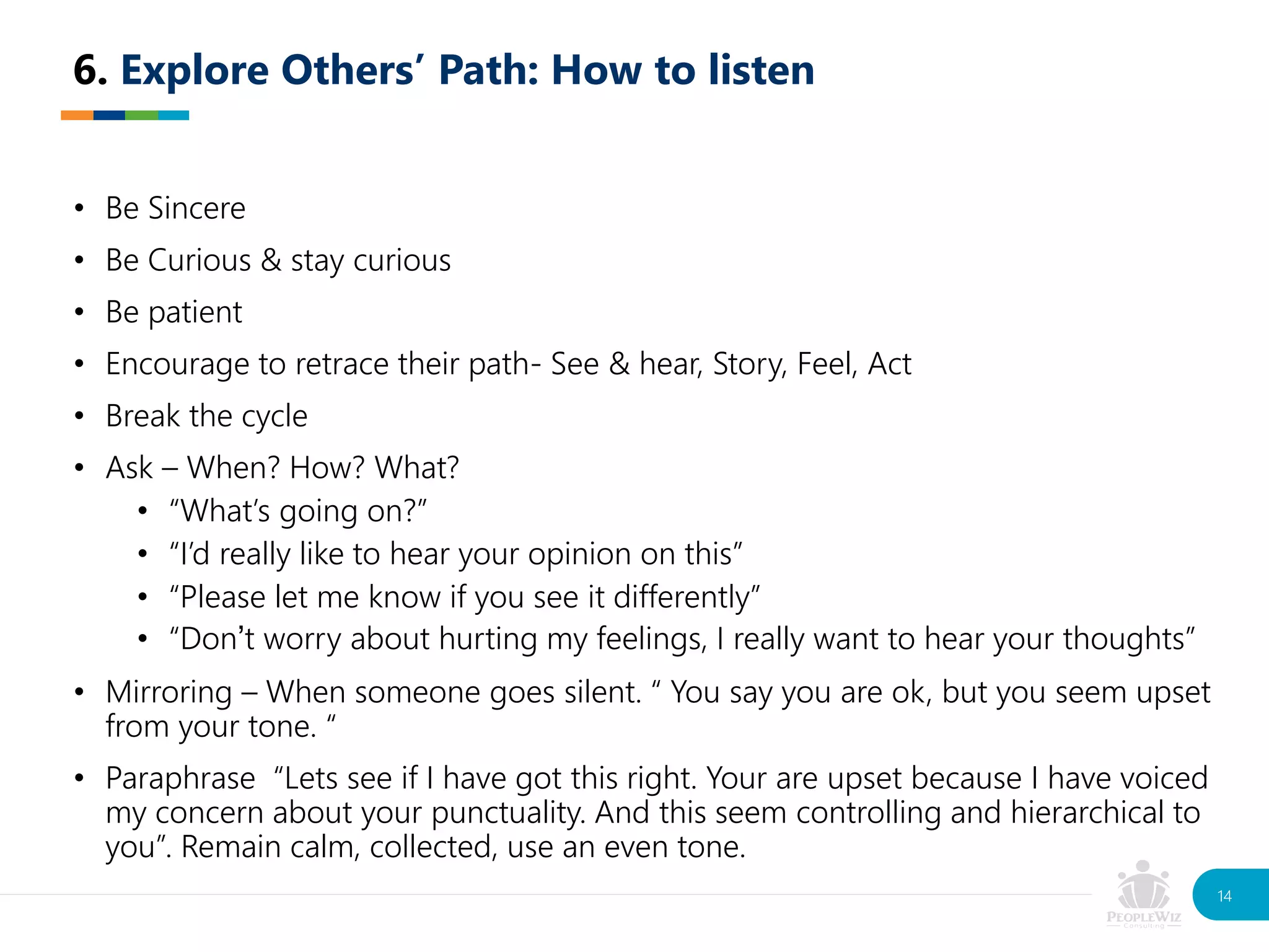 • Be Sincere
• Be Curious & stay curious
• Be patient
• Encourage to retrace their path- See & hear, Story, Feel, Act
• Break the cycle
• Ask – When? How? What?
• “What’s going on?”
• “I’d really like to hear your opinion on this”
• “Please let me know if you see it differently”
• “Don’t worry about hurting my feelings, I really want to hear your thoughts”
• Mirroring – When someone goes silent. “ You say you are ok, but you seem upset
from your tone. “
• Paraphrase “Lets see if I have got this right. Your are upset because I have voiced
my concern about your punctuality. And this seem controlling and hierarchical to
you”. Remain calm, collected, use an even tone.
6. Explore Others’ Path: How to listen
14
 