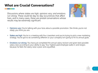 • Opinions vary: You're talking with your boss about a possible promotion. She thinks you're not
ready; you think you are.
• Stakes are high: You're in a meeting with four coworkers and you're trying to pick a new marketing
strategy. You've got to do something different or your company isn't going to hit its annual goals.
• Emotions run strong: You have just completed the annual salary revision and given best possible
salary raise according to your ability to pay. Your highest paid employee walks in and resigns
because he feels the salary raise is poor and unjustified.
What are Crucial Conversations?
3
Discussions where stakes are high, opinions vary, and emotions
run strong. These could be day-to-day occurrences that affect
lives, and in many cases, these are pivotal conversations whose
results may be extremely significant.
 