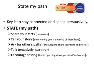 State my path
• Key is to stay connected and speak persuasively.
• STATE (my path)
Share your facts (persuasive)
Tell your story (the meaning you are making of these facts).
Ask for other’s paths (encourage to share their facts and stories).
Talk tentatively (not wimpy).
Encourage testing (invite opposing views, play devil’s advocate).
 