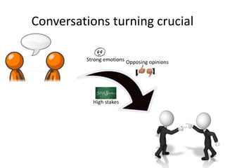 Conversations turning crucial
Opposing opinions
High stakes
Strong emotions
 