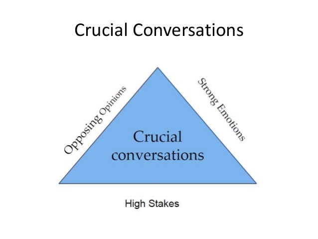 Crucial conversations - brown bag
