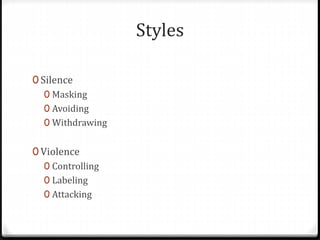 Styles 
0 Silence 
0 Masking 
0 Avoiding 
0 Withdrawing 
0 Violence 
0 Controlling 
0 Labeling 
0 Attacking 
 