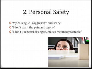 2. Personal Safety 
0 “My colleague is aggressive and scary” 
0 “I don’t want the pain and agony” 
0 “I don’t like tears or anger…makes me uncomfortable” 
 