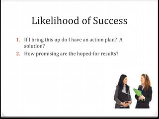 Likelihood of Success 
1. If I bring this up do I have an action plan? A 
solution? 
2. How promising are the hoped-for results? 
 