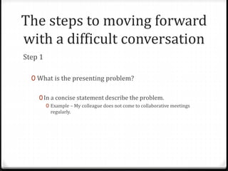 The steps to moving forward 
with a difficult conversation 
Step 1 
0 What is the presenting problem? 
0In a concise statement describe the problem. 
0 Example – My colleague does not come to collaborative meetings 
regularly. 
 