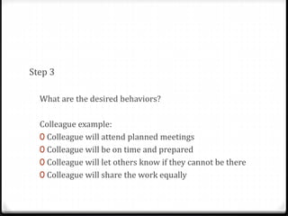 Step 3 
What are the desired behaviors? 
Colleague example: 
0 Colleague will attend planned meetings 
0 Colleague will be on time and prepared 
0 Colleague will let others know if they cannot be there 
0 Colleague will share the work equally 
 
