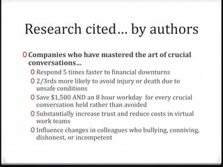 Research cited… by authors 
0 Companies who have mastered the art of crucial 
conversations… 
0 Respond 5 times faster to financial downturns 
0 2/3rds more likely to avoid injury or death due to 
unsafe conditions 
0 Save $1,500 AND an 8 hour workday for every crucial 
conversation held rather than avoided 
0 Substantially increase trust and reduce costs in virtual 
work teams 
0 Influence changes in colleagues who bullying, conniving, 
dishonest, or incompetent 
 