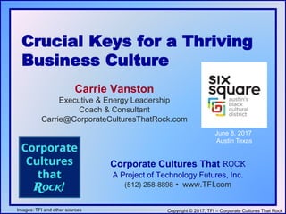 Copyright © 2017, TFI – Corporate Cultures That Rock
Crucial Keys for a Thriving
Business Culture
Corporate Cultures That ROCK
A Project of Technology Futures, Inc.
(512) 258-8898  www.TFI.com
Images: TFI and other sources
Carrie Vanston
Executive & Energy Leadership
Coach & Consultant
Carrie@CorporateCulturesThatRock.com
June 8, 2017
Austin Texas
 