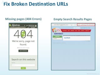 ©2015 ROI Revolution, Inc.
Pause Losing Ads
Had ad #3 been running instead:
+99 Conversions
+$46,946 Revenue
Forecasting Volume when Pausing Ads
Conv/MM Imp = CTR X Conversion Rate x 1,000,000
 