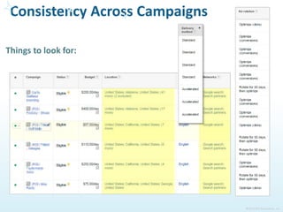 ©2015 ROI Revolution, Inc.
Keywords
SETTINGS
 