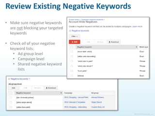 ©2015 ROI Revolution, Inc.
Add New Negative Keywords
Other companies
Don’t sell these
 