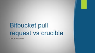 CODE REVIEW
Bitbucket pull
request vs crucible
 