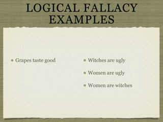 LOGICAL FALLACY
       EXAMPLES


Grapes taste good   Witches are ugly

                    Women are ugly

                    Women are witches
 