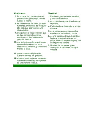 Horizontal:                               Vertical:
 3. Es la parte del cuento donde se       1. Planta de grandes flores amarillas,
    presentan los personajes, donde          y muy características.
    sucede el hecho.                      2. es un artista que practica el arte de
 6. es cada uno de los seres, ya sean        la pintura,
    humanos, animales o de cualquier      4. Parte donde se desarrolla la acciòn
    otro tipo, que aparecen en una           o trama.
    obra artística.                       5. es la persona que crea una obra,
 7. Una palabra o frase corta con que        escribe una narraciòn o cuento.
    se da a conocer el nombre o           8. es una narración breve de carácter
    asunto de un libro, documento,           ficcional protagonizada por un
    película, música.                        grupo reducido de personajes y con
10. una serie de acontecimientos que         un argumento sencillo
    siguen al clímax de una obra          9. Nombre del personaje quien
    dramática o narrativa, y sirve como      acompaña al personaje principal:
    final de la pieza.                       Vincent.
11. primer nombre del pintor del
    cuento Camille y los girasoles.
12. sucesos o datos que se presentan
    como comprobados y se exponen
    de una manera objetiva.
                             <=Ir a Contenidos.=>
 