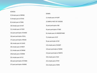 ACROSS:
                               DOWN:
3) Simple past of BRING
                               1) simple past of HURT
5) Simple past of STICK

8) simple past of SING         2) SIMPLE PAST OF CHOOSE

10) Simple past of EAT         3) past participle of BE

11) simple past of FEED        4) past participle of TAKE

12) past participle of SHAKE   6) simple past of UNDERSTAND

16) past participle of SELL
                               7) simple past of SIT
17) past participle of READ
                               9) pas participle of GO
18) simple past of LEAVE
                               13) simple past of HEART
20) simple past of MEET
                               14) past participle of SWIM
21) simple past of DRAW
                               15) past participle of WRITE
24)simple past of DRINK

25) simple past of FLY         19) simple past of GO

26) past participle of STAND   22) simple past of PAY

27) past participle of MAKE    23) simple past of WIN
 