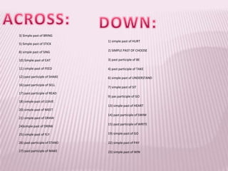 3) Simple past of BRING
                               1) simple past of HURT
5) Simple past of STICK

8) simple past of SING         2) SIMPLE PAST OF CHOOSE

10) Simple past of EAT         3) past participle of BE

11) simple past of FEED        4) past participle of TAKE

12) past participle of SHAKE   6) simple past of UNDERSTAND

16) past participle of SELL
                               7) simple past of SIT
17) past participle of READ
                               9) pas participle of GO
18) simple past of LEAVE
                               13) simple past of HEART
20) simple past of MEET
                               14) past participle of SWIM
21) simple past of DRAW
                               15) past participle of WRITE
24)simple past of DRINK

25) simple past of FLY         19) simple past of GO

26) past participle of STAND   22) simple past of PAY

27) past participle of MAKE    23) simple past of WIN
 