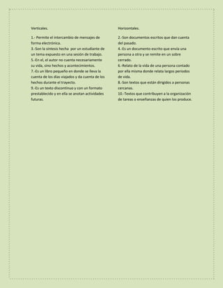 Verticales.                                      Horizontales.

1.- Permite el intercambio de mensajes de        2.-Son documentos escritos que dan cuenta
forma electrónica.                               del pasado.
3.-Son la síntesis hecha por un estudiante de    4.-Es un documento escrito que envía una
un tema expuesto en una sesión de trabajo.       persona a otra y se remite en un sobre
5.-En el, el autor no cuenta necesariamente      cerrado.
su vida, sino hechos y acontecimientos.          6.-Relato de la vida de una persona contado
7.-Es un libro pequeño en donde se lleva la      por ella misma donde relata largos periodos
cuenta de los días viajados y da cuenta de los   de vida.
hechos durante el trayecto.                      8.-Son textos que están dirigidos a personas
9.-Es un texto discontinuo y con un formato      cercanas.
prestablecido y en ella se anotan actividades    10.-Textos que contribuyen a la organización
futuras.                                         de tareas o enseñanzas de quien los produce.
 