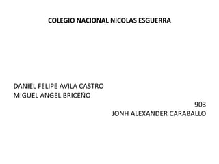 COLEGIO NACIONAL NICOLAS ESGUERRA
DANIEL FELIPE AVILA CASTRO
MIGUEL ANGEL BRICEÑO
903
JONH ALEXANDER CARABALLO
 