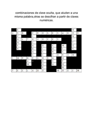 combinaciones de clave oculta, que aluden a una
misma palabra,otras se descifran a partir de claves
numéricas.
 