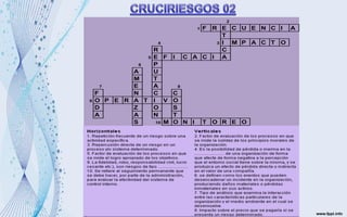 2
1 F R E C U E N C I A
T
4 3 I M P A C T O
R C
5 E F I C A C I A
6 P
A U
M T
7 E A 8
F N C C
9 O P E R A T I V O
D Z O S
A A N T
S 10 M O N I T O R E O
 