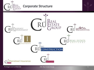Mainstreet Insurance

Privileged and Confidential   CRU Real Estate Group   1
 