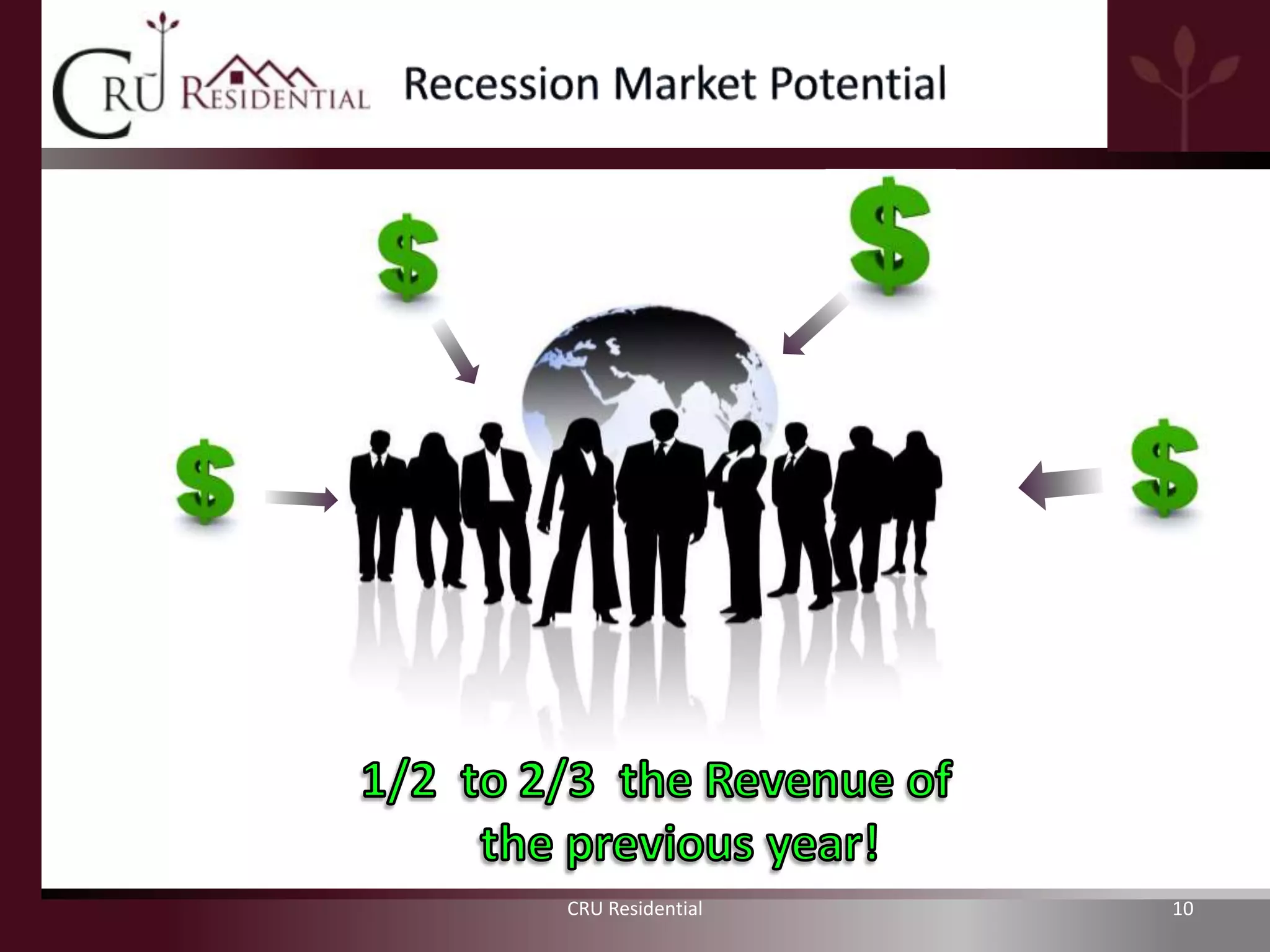 CRU Residential   10
 