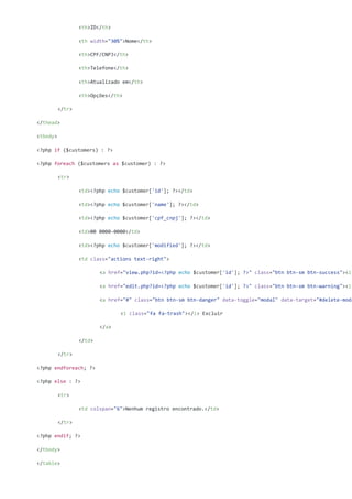 <th>ID</th>
<th width="30%">Nome</th>
<th>CPF/CNPJ</th>
<th>Telefone</th>
<th>Atualizado em</th>
<th>Opções</th>
</tr>
</thead>
<tbody>
<?php if ($customers) : ?>
<?php foreach ($customers as $customer) : ?>
<tr>
<td><?php echo $customer['id']; ?></td>
<td><?php echo $customer['name']; ?></td>
<td><?php echo $customer['cpf_cnpj']; ?></td>
<td>00 0000-0000</td>
<td><?php echo $customer['modified']; ?></td>
<td class="actions text-right">
<a href="view.php?id=<?php echo $customer['id']; ?>" class="btn btn-sm btn-success"><i
<a href="edit.php?id=<?php echo $customer['id']; ?>" class="btn btn-sm btn-warning"><i
<a href="#" class="btn btn-sm btn-danger" data-toggle="modal" data-target="#delete-moda
<i class="fa fa-trash"></i> Excluir
</a>
</td>
</tr>
<?php endforeach; ?>
<?php else : ?>
<tr>
<td colspan="6">Nenhum registro encontrado.</td>
</tr>
<?php endif; ?>
</tbody>
</table>
 