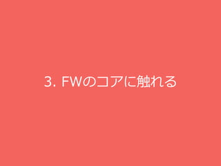 3. FWΥ˴
 