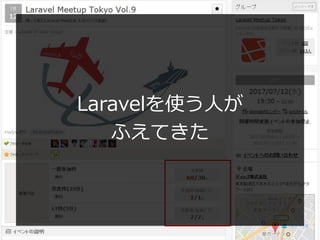 Laravelʹˤ
դƤ
 