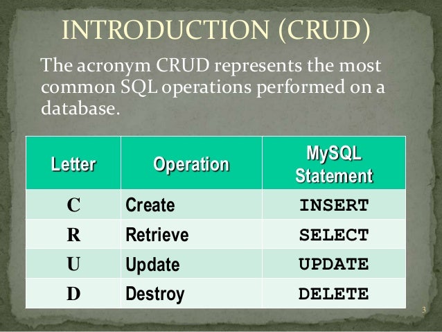  Crud  and jad