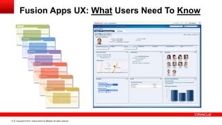 CRUX (CRUD meets UX) Case Study: Building a Modern Applications User ...