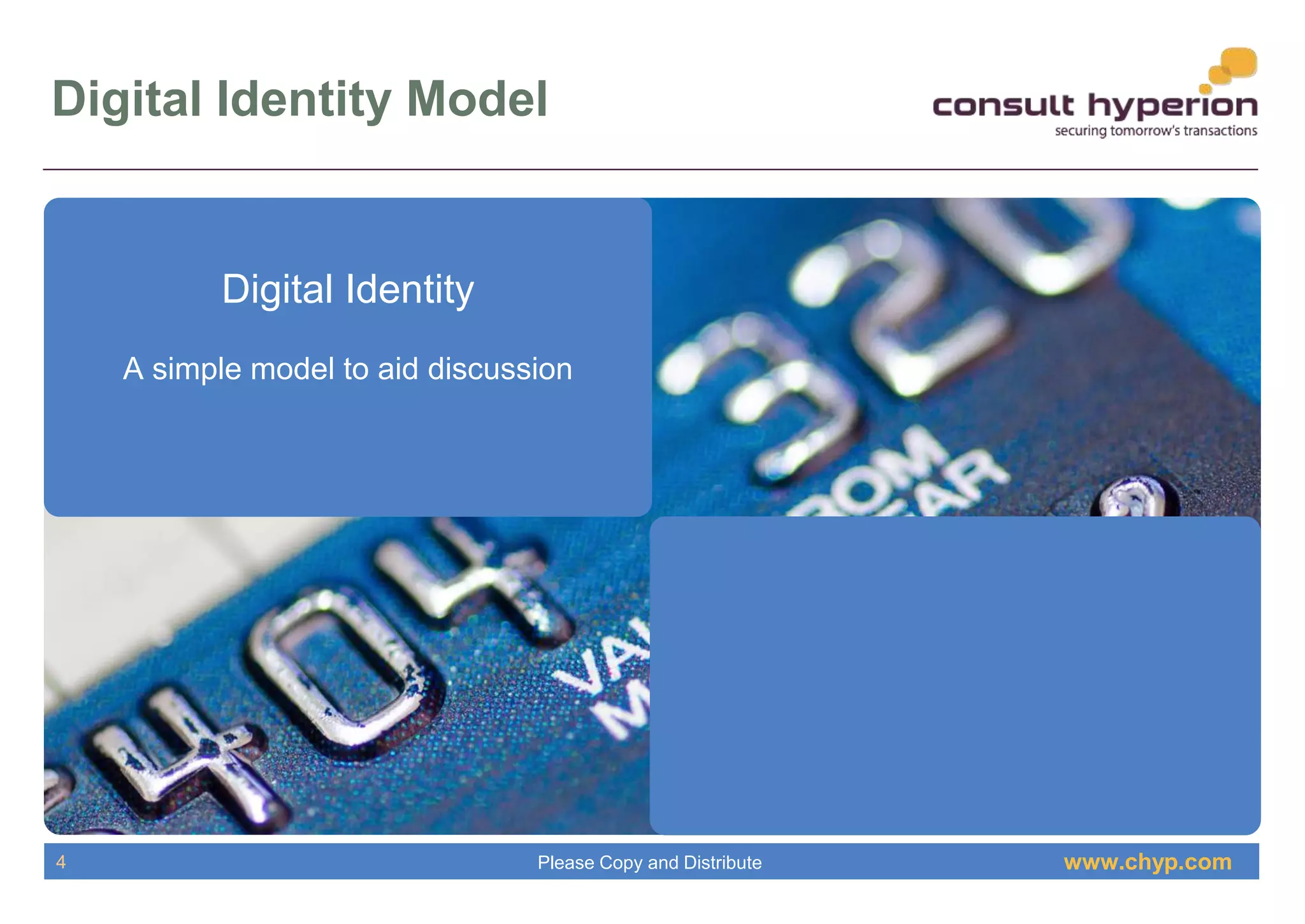 www.chyp.comPlease Copy and Distribute
Digital Identity Model
4
Digital Identity
A simple model to aid discussion
 