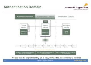 www.chyp.comPlease Copy and Distribute
Authentication Domain
We can put the digital identity (ie, a key pair) on the blockchain (ie, a wallet)
13
 