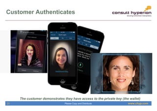www.chyp.comPlease Copy and Distribute
Customer Authenticates
The customer demonstrates they have access to the private key (the wallet)
20
 
