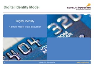 www.chyp.comPlease Copy and Distribute
Digital Identity Model
4
Digital Identity
A simple model to aid discussion
 