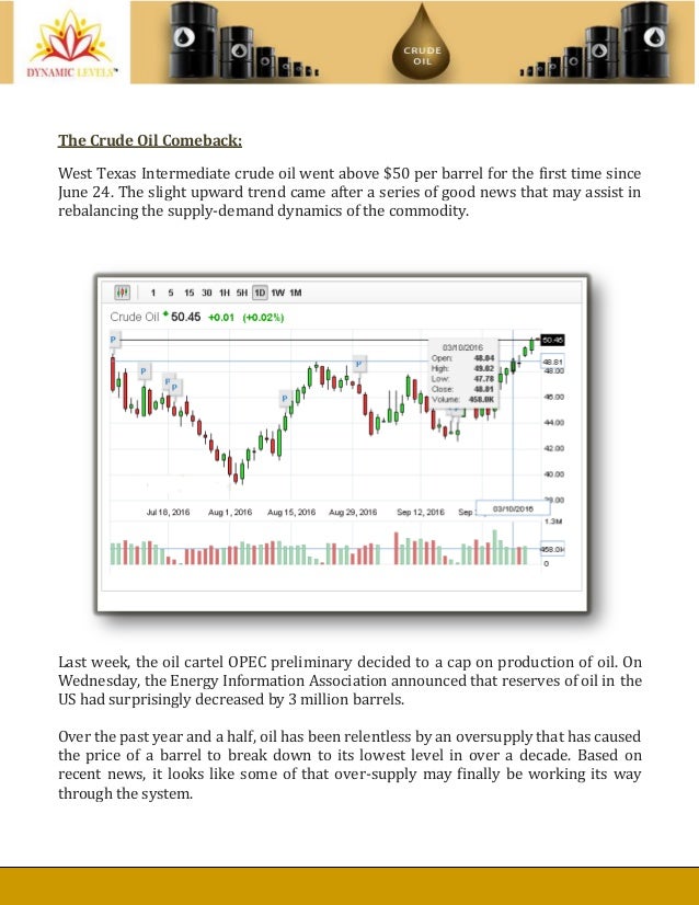 Analysis of opec powerpoint presentation by jeremy 06 picture