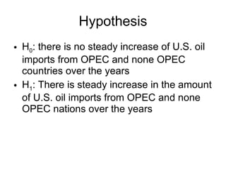 Hypothesis H 0 : there is no steady increase of U.S. oil imports from OPEC and none OPEC countries over the years H 1 : There is steady increase in the amount of U.S. oil imports from OPEC and none OPEC nations over the years 