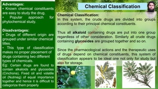 Chemical Classification:
In this system, the crude drugs are divided into groups
according to their principal chemical constituents.
Thus all alkaloid containing drugs are put into one group
regardless of other consideration. Similarly all crude drugs
containing glycosides are grouped together and so on.
Since the pharmacological actions and the therapeutic uses
of drugs depend on chemical constituents, this system of
classification appears to be ideal one not only for study but
also for storage.
Chemical Classification
Advantages:
• Known chemical constituents
are easy to study the drug.
• Popular approach for
phytochemical study.
Disadvantages:
• Drugs of different origin are
grouped under similar chemical
titles.
• This type of classification
makes no proper placement of
drugs containing two different
types of chemicals.
Eg: Certain drugs are found to
contain alkaloids and glycosides
(Cinchona), Fixed oil and volatile
oil (Nutmeg) of equal importance
together and hence it is difficult to
categorize them properly
M
d
.
I
m
r
a
n
N
u
r
M
a
n
i
k
 