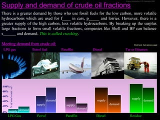 Crude oil and its products | PPT