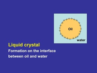 Oil
water
Liquid crystal
Formation on the interface
between oil and water
 