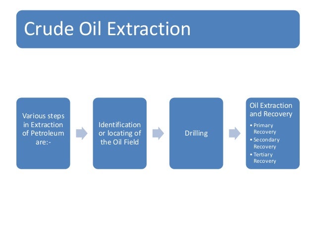 Crude oil extraction ( lec 3a )