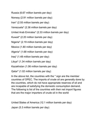 Russia (6.67 million barrels per day)
Norway (2.91 million barrels per day)
Iran* (2.55 million barrels per day)
Venezuela* (2.36 million barrels per day)
United Arab Emirates* (2.33 million barrels per day)
Kuwait* (2.20 million barrels per day)
Nigeria* (2.19 million barrels per day)
Mexico (1.80 million barrels per day)
Algeria* (1.68 million barrels per day)
Iraq* (1.48 million barrels per day)
Libya* (1.34 million barrels per day)
Kazakhstan (1.06 million barrels per day)
Qatar* (1.02 million barrels per day)
In the above list, the countries with the * sign are the member
countries of OPEC. The imports of crude oil are generally done by
the countries, which do not have appropriate reserves of oil and
are incapable of satisfying the domestic consumption demand.
The following is list of the countries with their net import figures
that are the major importers of crude oil in the world


United States of America (12.1 million barrels per day)
Japan (5.3 million barrels per day)
 