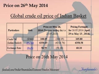 Price on 26th May 2014
 