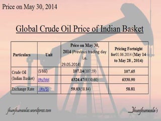 Crude Oil Price of Indian Crude Basket from 26th to 30th May 2014