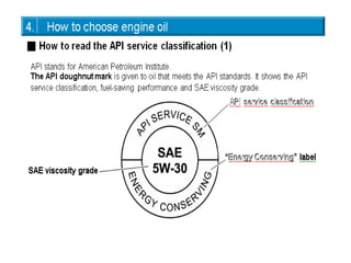 Crude oil to engine oils | PDF