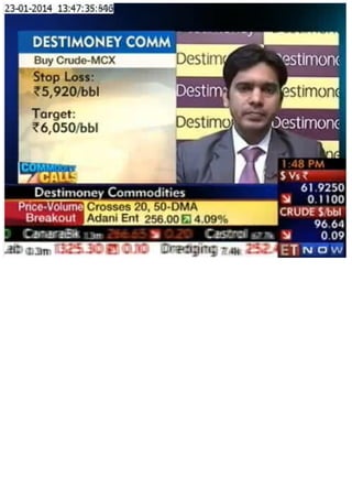 Crude Target Achieved as per View on ET NOW