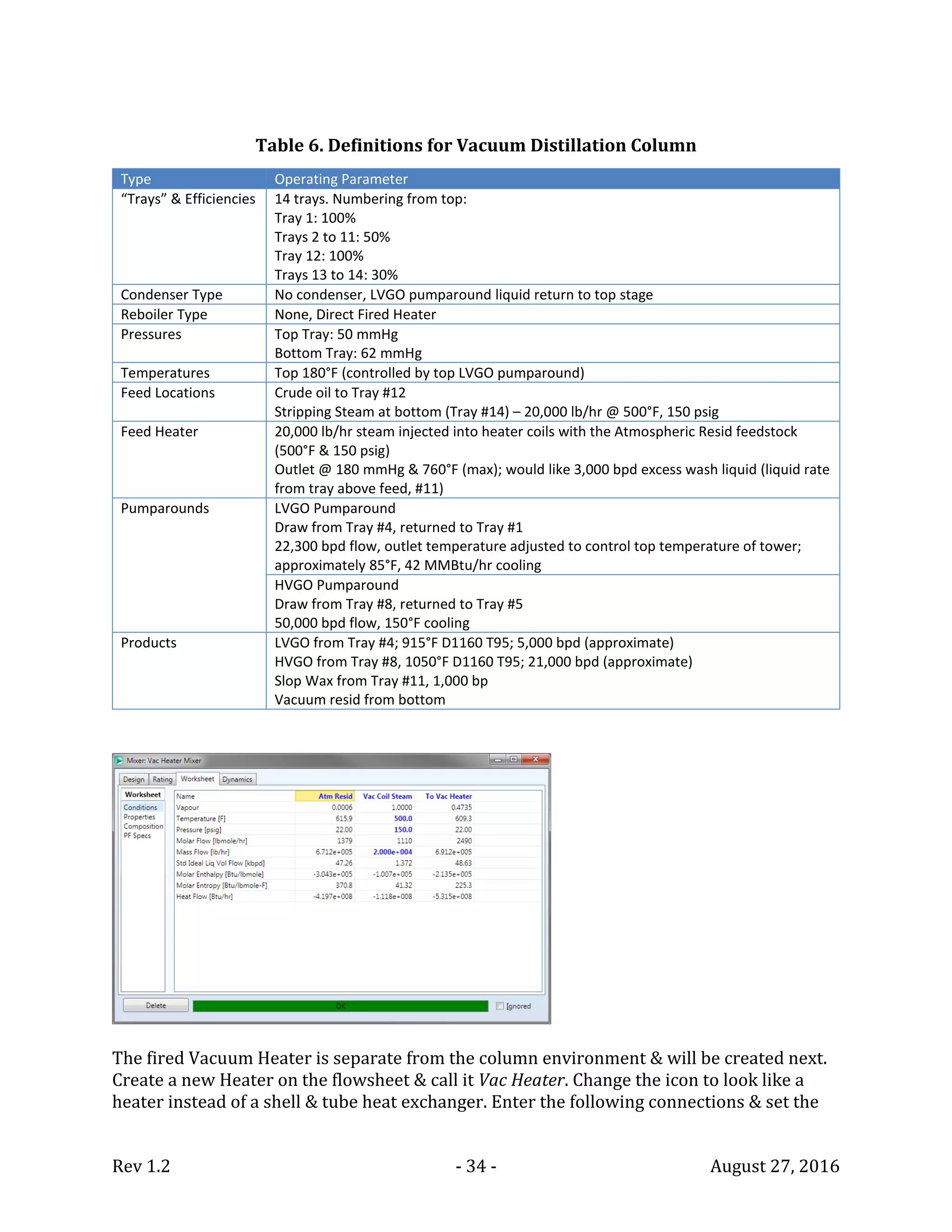 Rev 1.2 - 34 - August 27, 2016
Table 6. Definitions for Vacuum Distillation Column
Type Operating Parameter
“Trays” & Efficiencies 14 trays. Numbering from top:
Tray 1: 100%
Trays 2 to 11: 50%
Tray 12: 100%
Trays 13 to 14: 30%
Condenser Type No condenser, LVGO pumparound liquid return to top stage
Reboiler Type None, Direct Fired Heater
Pressures Top Tray: 50 mmHg
Bottom Tray: 62 mmHg
Temperatures Top 180°F (controlled by top LVGO pumparound)
Feed Locations Crude oil to Tray #12
Stripping Steam at bottom (Tray #14) – 20,000 lb/hr @ 500°F, 150 psig
Feed Heater 20,000 lb/hr steam injected into heater coils with the Atmospheric Resid feedstock
(500°F & 150 psig)
Outlet @ 180 mmHg & 760°F (max); would like 3,000 bpd excess wash liquid (liquid rate
from tray above feed, #11)
Pumparounds LVGO Pumparound
Draw from Tray #4, returned to Tray #1
22,300 bpd flow, outlet temperature adjusted to control top temperature of tower;
approximately 85°F, 42 MMBtu/hr cooling
HVGO Pumparound
Draw from Tray #8, returned to Tray #5
50,000 bpd flow, 150°F cooling
Products LVGO from Tray #4; 915°F D1160 T95; 5,000 bpd (approximate)
HVGO from Tray #8, 1050°F D1160 T95; 21,000 bpd (approximate)
Slop Wax from Tray #11, 1,000 bp
Vacuum resid from bottom
The fired Vacuum Heater is separate from the column environment & will be created next.
Create a new Heater on the flowsheet & call it Vac Heater. Change the icon to look like a
heater instead of a shell & tube heat exchanger. Enter the following connections & set the
 