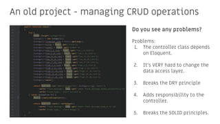 An old project - managing CRUD operations
Do you see any problems?
Problems:
1. The controller class depends
on Eloquent.
2. It’s VERY hard to change the
data access layer.
3. Breaks the DRY principle
4. Adds responsibility to the
controller.
5. Breaks the SOLID principles.
 