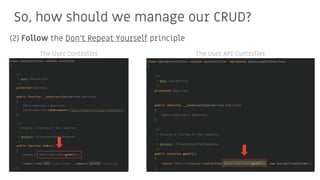 So, how should we manage our CRUD?
(2) Follow the Don’t Repeat Yourself principle
The User Controller The User API Controller
 